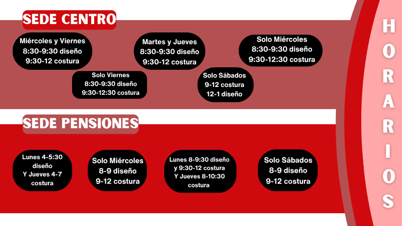 HORARIOS DISPONIBLES